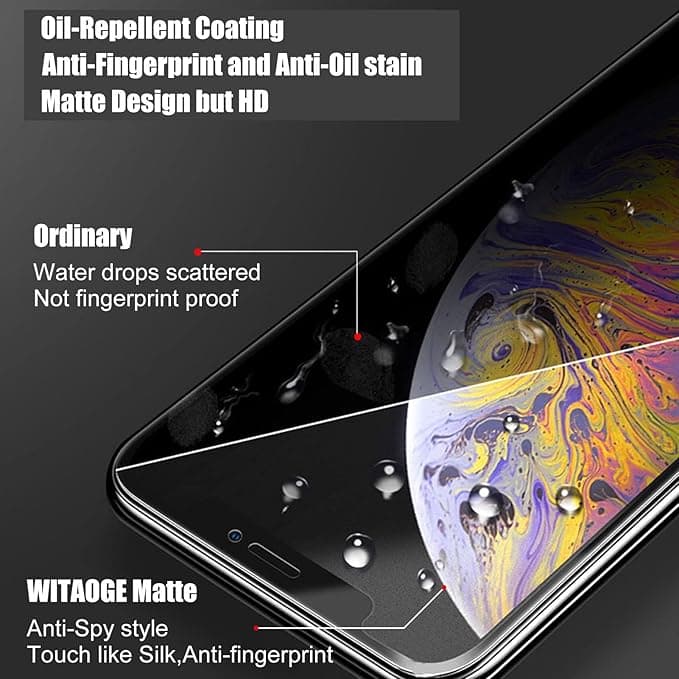 WITATAOGE 3-Pack Matte Privacy Screen Protectors for iPhone 15 Pro Max